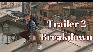 Spider-Man Far From Home : Official Trailer 2 Breakdown | Explained in Hindi (Spoiler Alert)