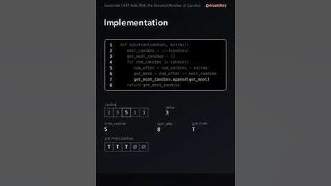 LeedCode 1431 Kids With the Greatest Number of Candies - Python Solution