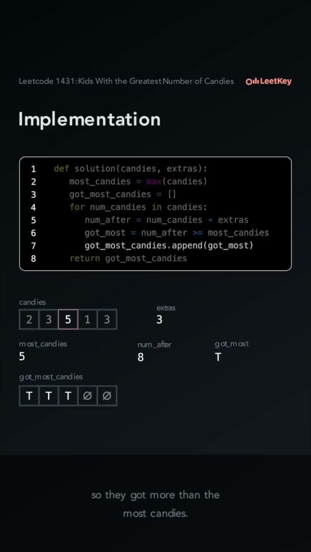 Video of LeetCode Problem 1431: Kids With the Greatest Number of Candies