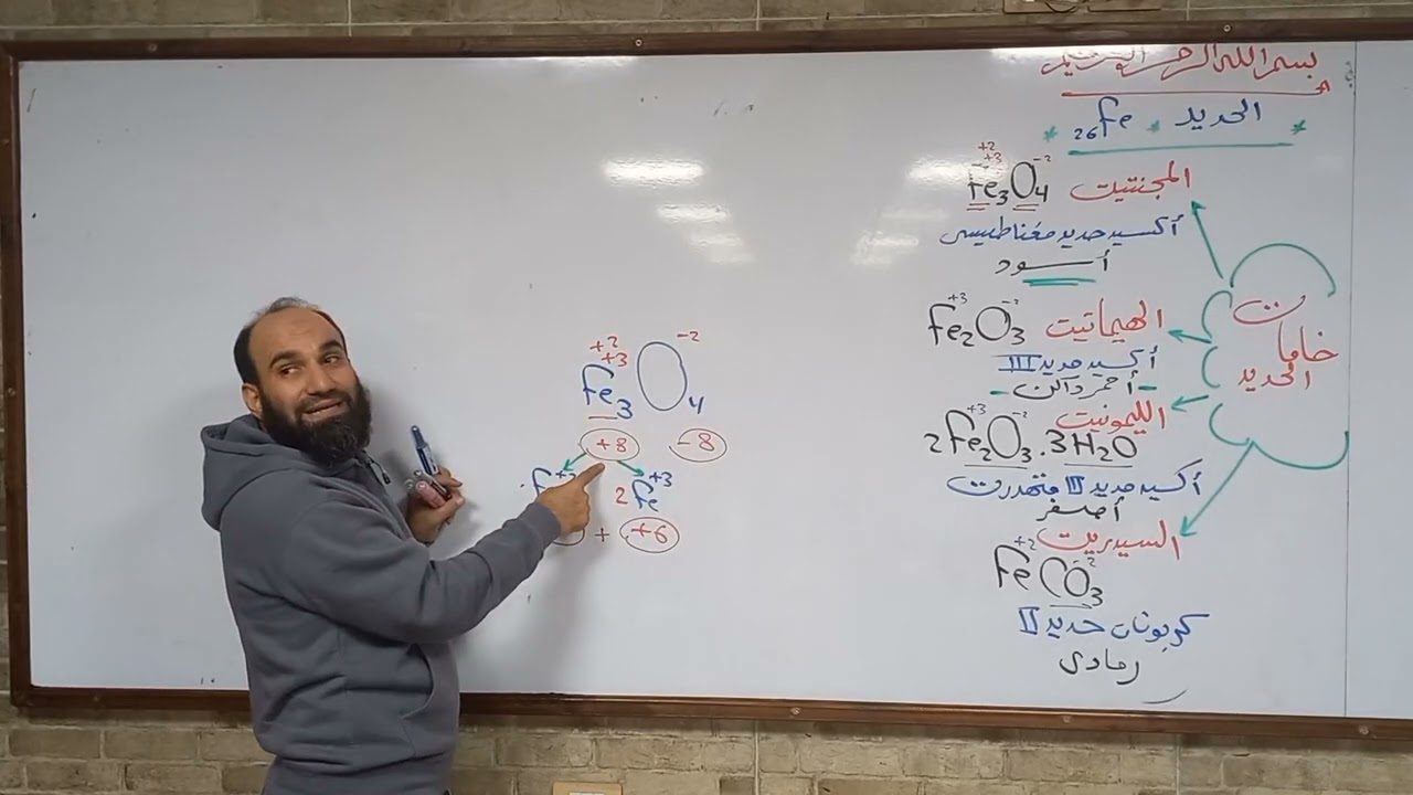 استخلاص الحديد وخواصه كيمياء ثانوية_عامة ٢٠٢٥ أ.عبدالله الجرف