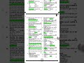 RSSB driver answer key 2025#viral#rssb