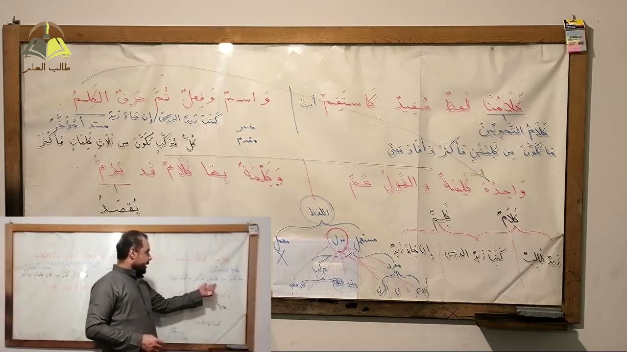 ٢. شرح ابن عقيل - الكلام وما يتألف منه | الأستاذ أحمد شوقي