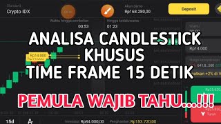 🔴 Analisa Candlestick di TF (Time Frame) 15 detik | Trader Pemula