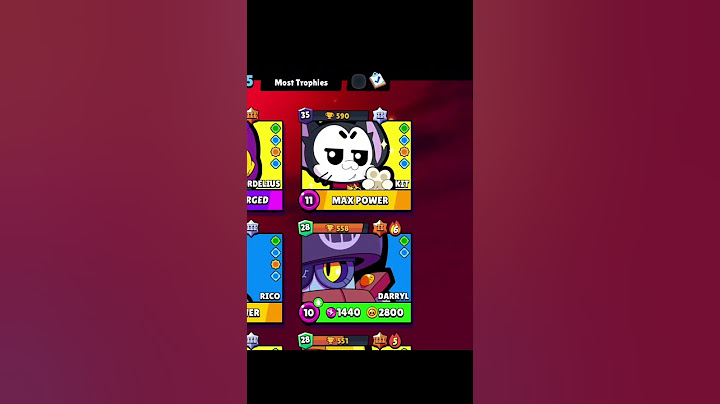 Finally bought Stu's Hypercharge! #hypercharge #stu #brawlstars