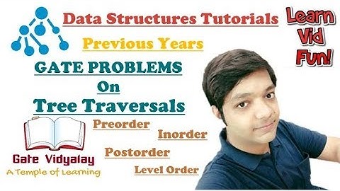 Previous Years GATE Problems on Tree Traversal | Preorder, Inorder, Postorder Traversals