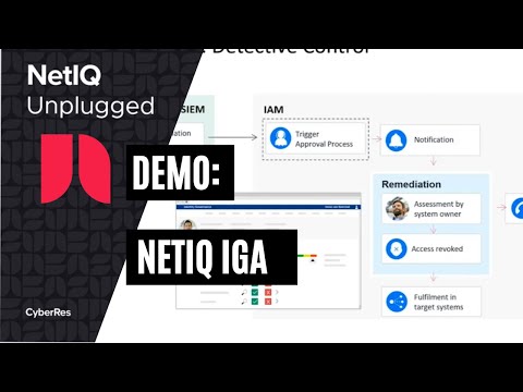 NetIQ Identity Governance and Administration (IGA) Demo