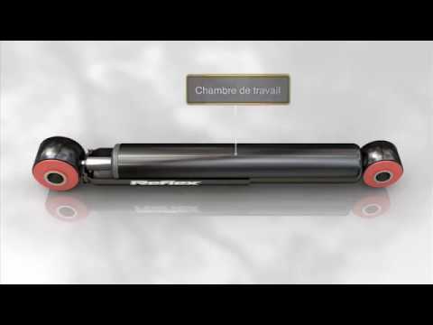 Vidéo: Qu'est-ce qu'un amortisseur à gaz pour meubles et comment ça marche