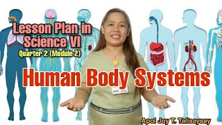 Lesson Plan In Science VI Quarter 2 Module 2