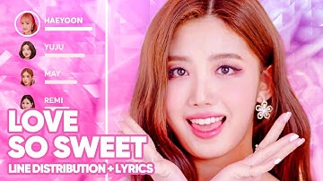Download Cherry Bullet Love So Sweet Mp3 Free And Mp4 Download Cherry Bullet Love So Sweet Mp3 Free And Mp4