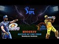 IPL Matches 2018: Mumbai Indians vs Chennai Super Kings | Web Technical Tips