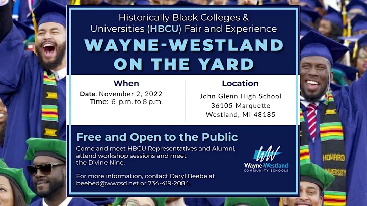 60 Seconds in Wayne Westland with Daryl BeeBe - Wa...