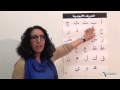 El abecedario en lengua Árabe - Curso Árabe