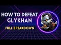 How to defeat glykhan easily full breakdown  marvel contest of champions