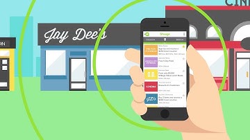 Importance of #Location Based Advertising