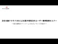 【ダイテックLive!】注文分譲クラウドDXによる電子受発注のユーザー事例発表セミナー【見逃し配信】