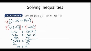 Inequalities - Solving Inequalities Using the Distributive Property