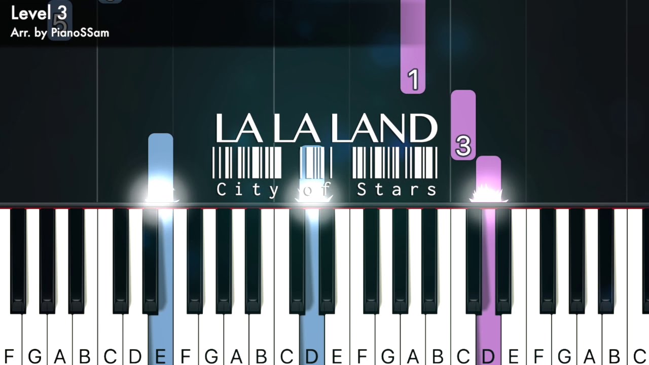 Midi minor