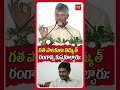 గత పాలకులు విద్యుత్ రంగాన్ని కుప్పకూల్చారు:#cmchandrababu #naralokesh #ysjagan #pawankalyan