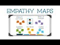 Building Relationships With Empathy Maps