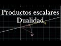 Producto escalar y dualidad | Esencia del álgebra lineal, capítulo 7