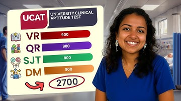 THE ULTIMATE UCAT OVERVIEW  | Everything You NEED to Know to Smash the Exam