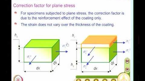 Mod-04 Lec-27 Correction Factors for Photoelastic Coatings