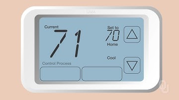 Introduction to Management - Principles of Management - Chapter 14