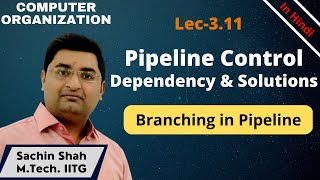 L3.11 | Control dependency | Branching in instruction pipelining