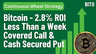 Bitcoin Cashflow 2.8% ROI: Continuous Wheel Strategy