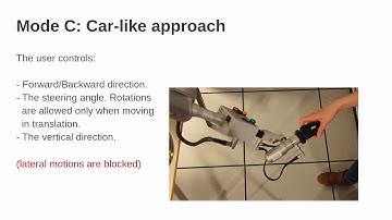 Haptic Shared-Control Methods for Robotic Cutting under Nonholonomic Constraints
