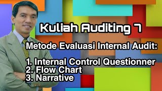 Kuliah Auditing 7 : 3 Metode Evaluasi Internal Audit oleh KAP