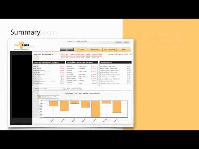 Are you losing beer? - BeerSAVER Online Demo