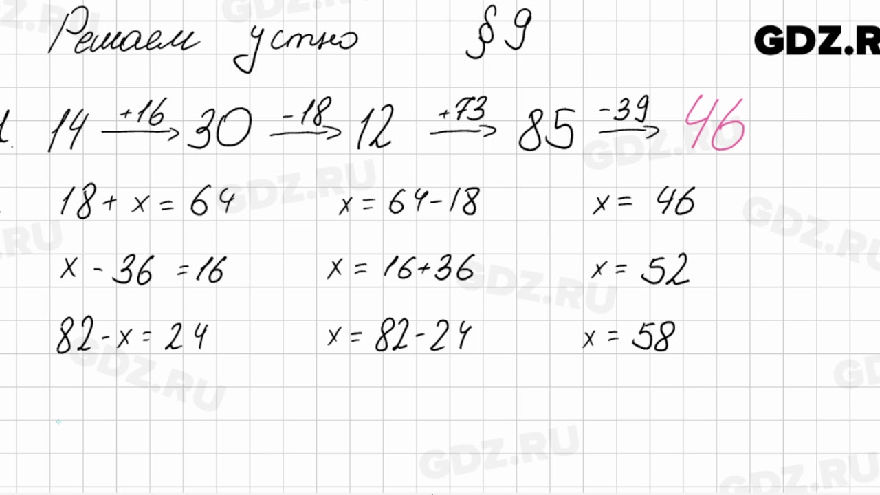 Мерзляк математика 9 класс. Мерзляк математика 9 класс