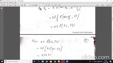 SAITM B TECH ETCE SEM 4 MATHS-3 UNIT 4 LECTURE 18