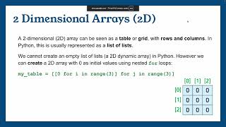 Celebrity 11 DP CS - Data Structures: Arrays [Part 2] (Data Structures and Algorithms) Wealth
