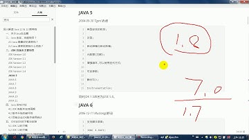04 尚硅谷 深入解读Java12&13 JDK各个版本的新特性介绍
