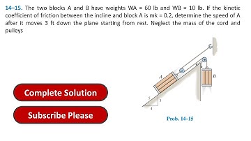 14–15. The two blocks A and B have weights WA = 60 lb  | Engineering Mechanics Dynamics