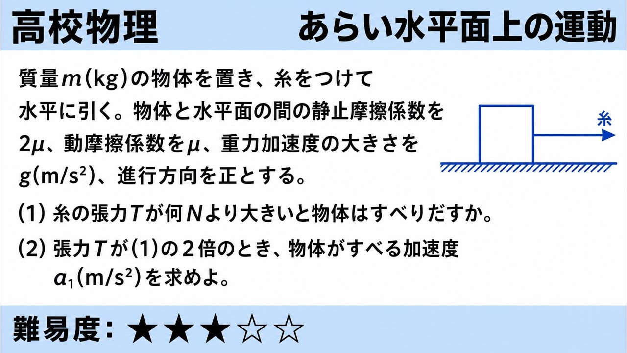 高校課程 物理 上 Amazon.co.jp: 高校課程 物理 上巻（全訂版） eBook