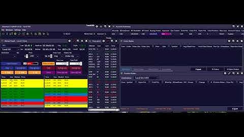 Market Depth Level 2 Explained | Hayward Trader