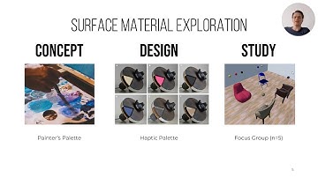 Envisioning Haptic Design for Immersive Virtual Environments