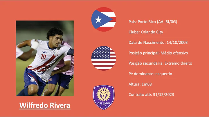 Wilfredo Rivera (Orlando City | Puerto Rico) foota...