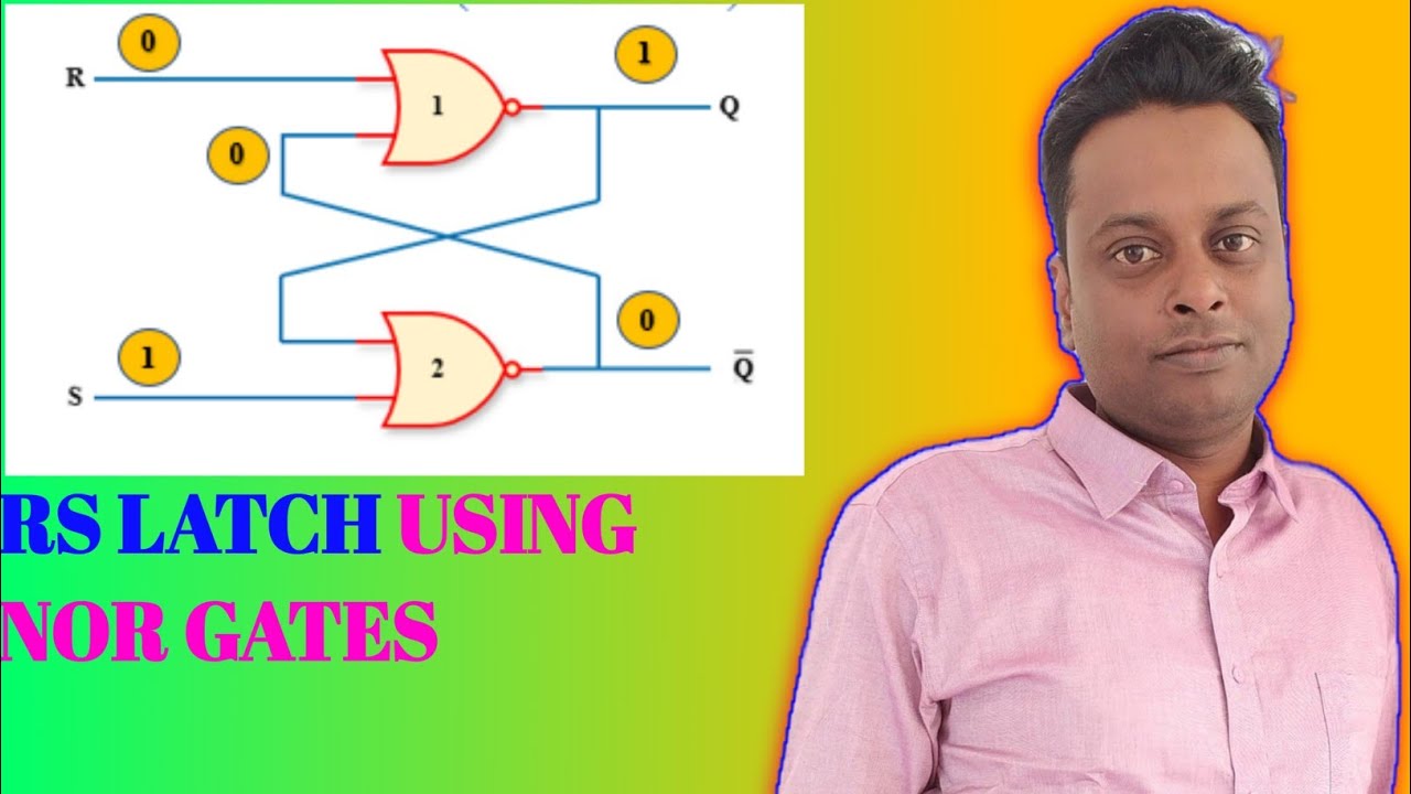 RS Latch using NOR gates 