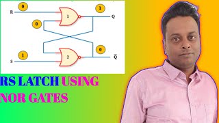 RS Latch using NOR gates 