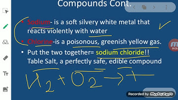 ClassIX Science 05 05 2020 by Ms Mridulata Upadhyay