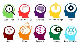 Every Level of Human Intelligence Explained