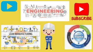 👉🔥​LEAN MANUFACTURING VS LEAN SIX SIGMA (DIFERENCIAS)👉🔥  #ingenieriaindustrial #leansixsigma #tips