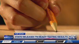 State releases TNReady testing results