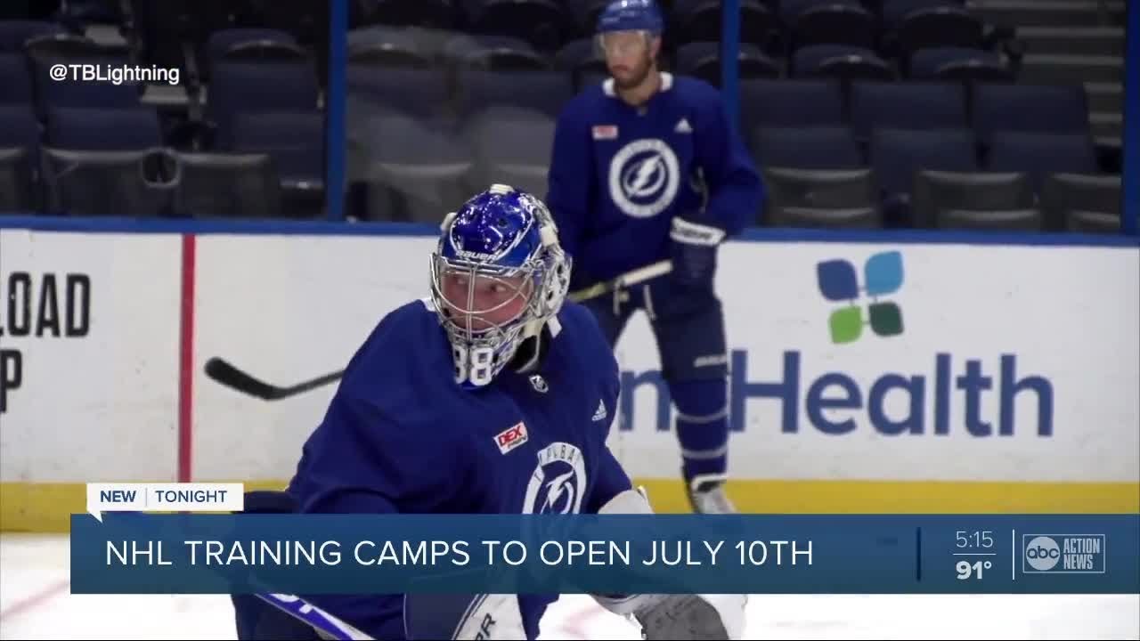 nhl training camps open