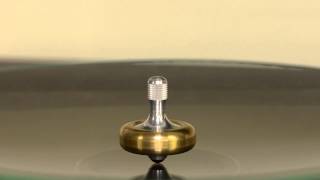 Prometheus Lambda Top: 10 Minute Spin