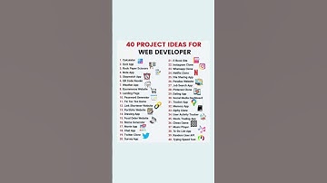40 Projects Ideas for Web Developer 👨‍💻.                     #webdeveloper #projects #projectideas